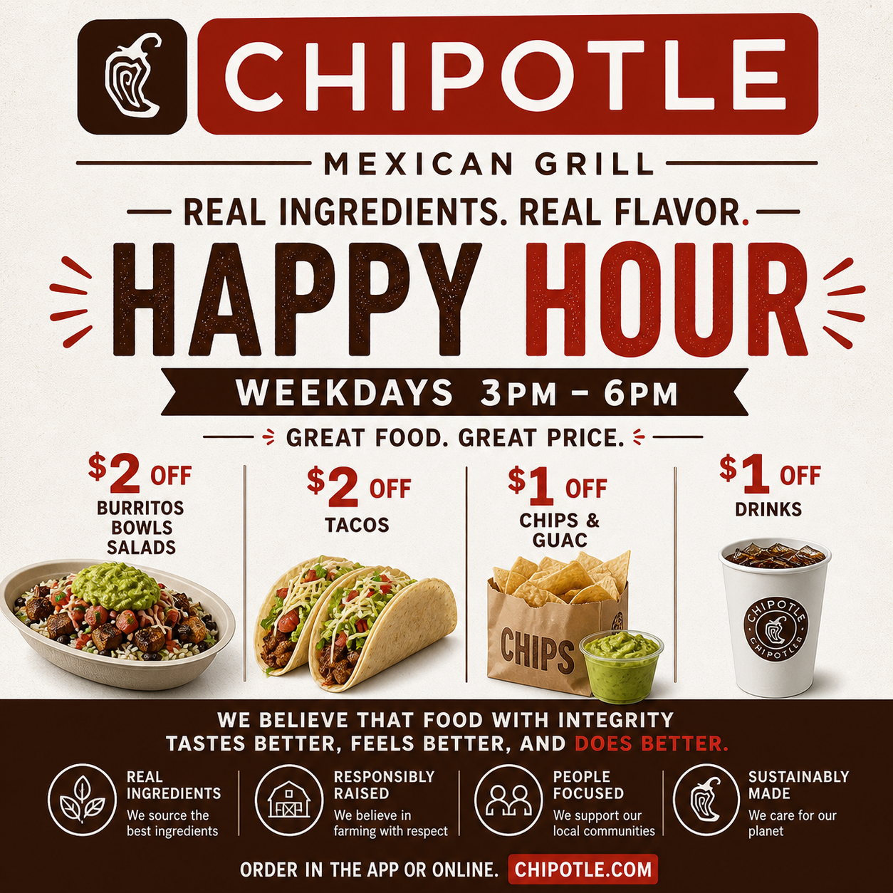 Chipotle Happy Hours Updated 2026